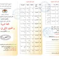  الملتقى الوطني :  اللغة العربية و المحتوى الرقمي في الجزائر