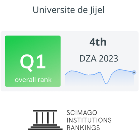 Classement SCIMAGO2023